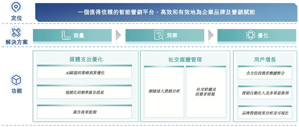 刚刚,腾讯快手投出一个400亿IPO!开盘大涨99%