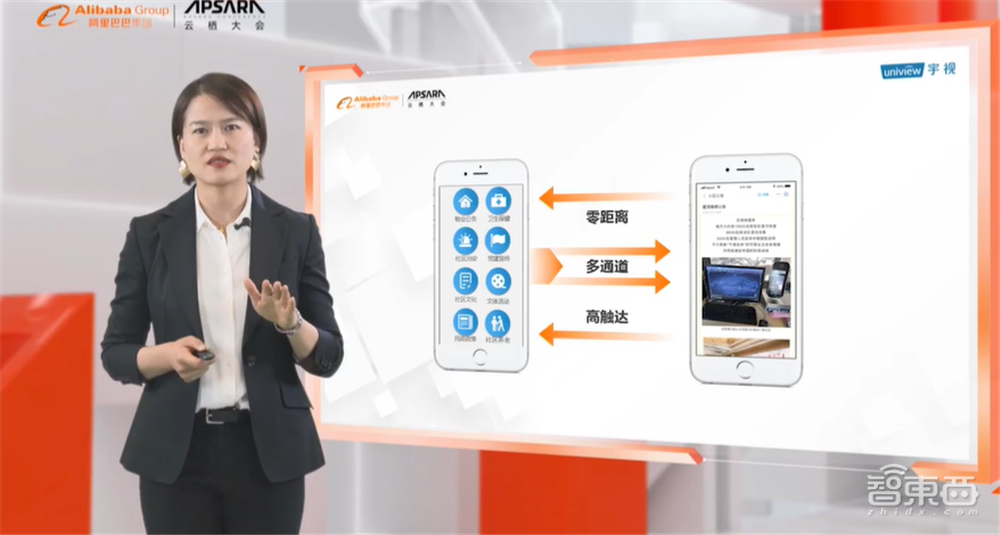 宇視加入阿里云AIoT聯(lián)盟，詳解社區(qū)交通等5大領(lǐng)域智慧升級