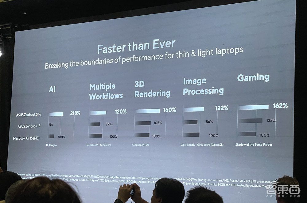 杀入AI PC战场,AMD这次动真格了!