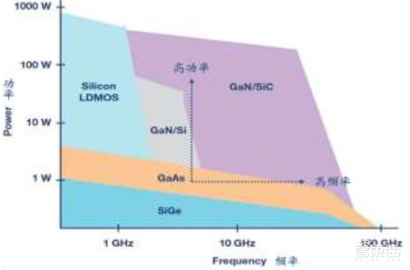 还原真实的中芯国际,民族希望,芯片界的“华为” | 智东西内参