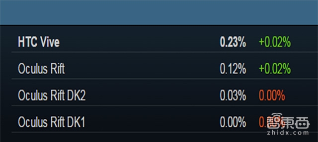 智东西晚报:TD-LTE获国家科技进步特等奖 iPhone十周年苹果发纪念文