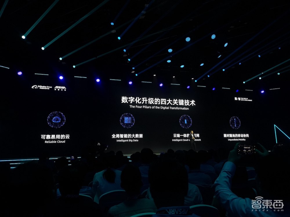 阿里最强AI芯片发布！1秒处理7.8万张照片，一块顶10块GPU