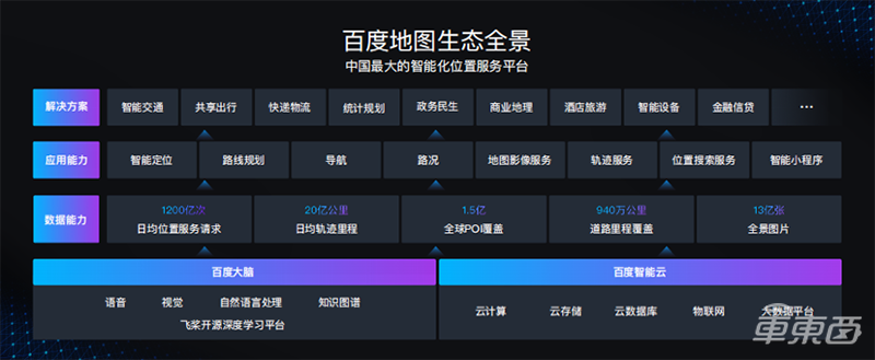 花式导航实力派！AI技术加持的百度地图还能定制专属语音包