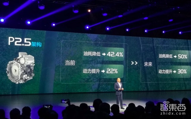 李书福拼了!3年要推30款新能源车