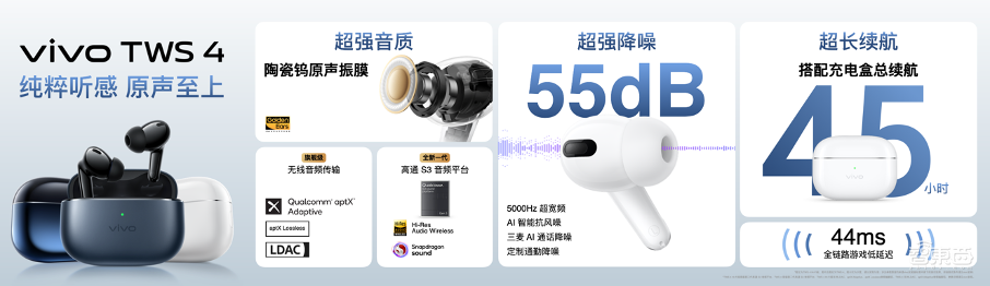 vivo甩出折叠旗舰新品!219g史上最轻,自研蓝心大模型实现超700种功能