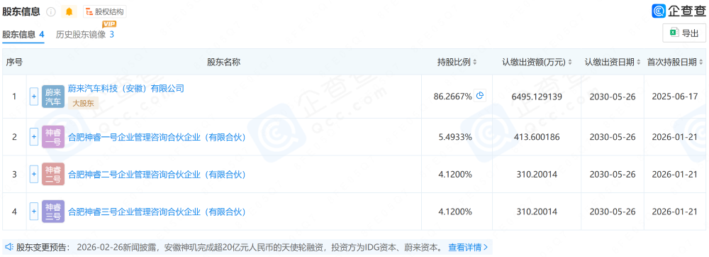 刚刚,蔚来芯片子公司融资22亿!成立8个月估值近百亿