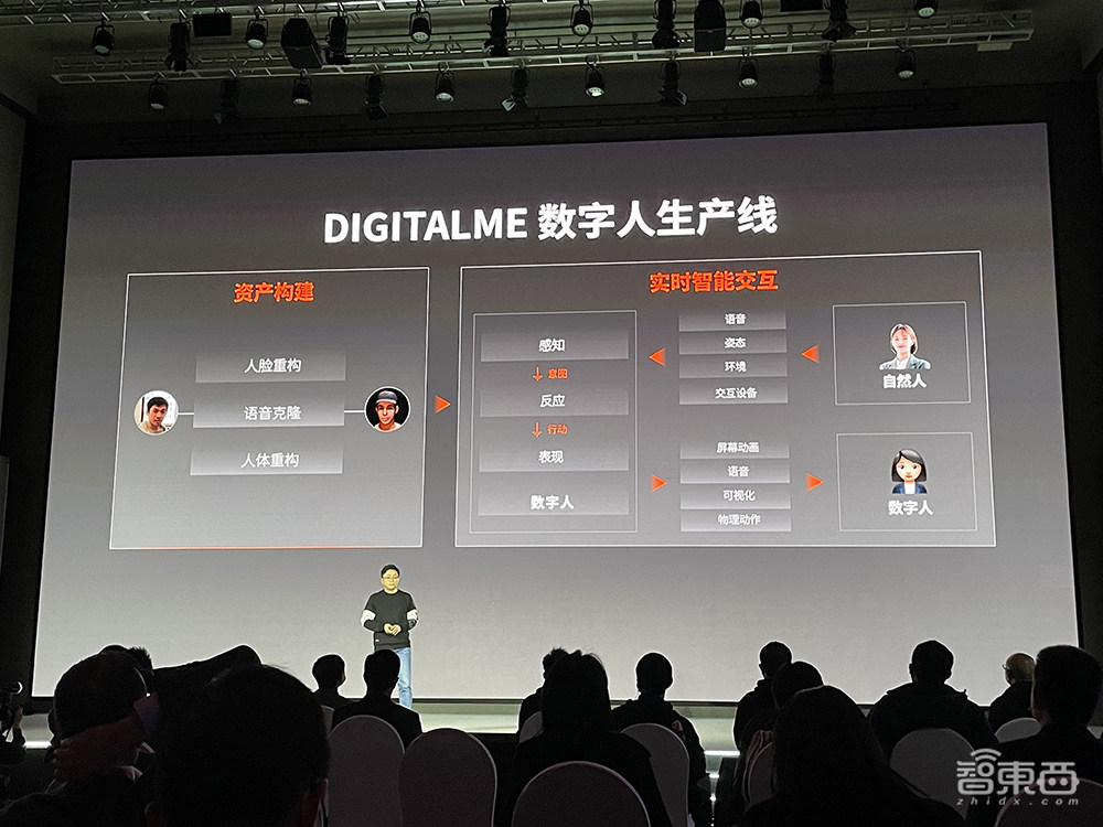 4096核心!摩尔线程推首款服务器GPU产品,还有台式机显卡