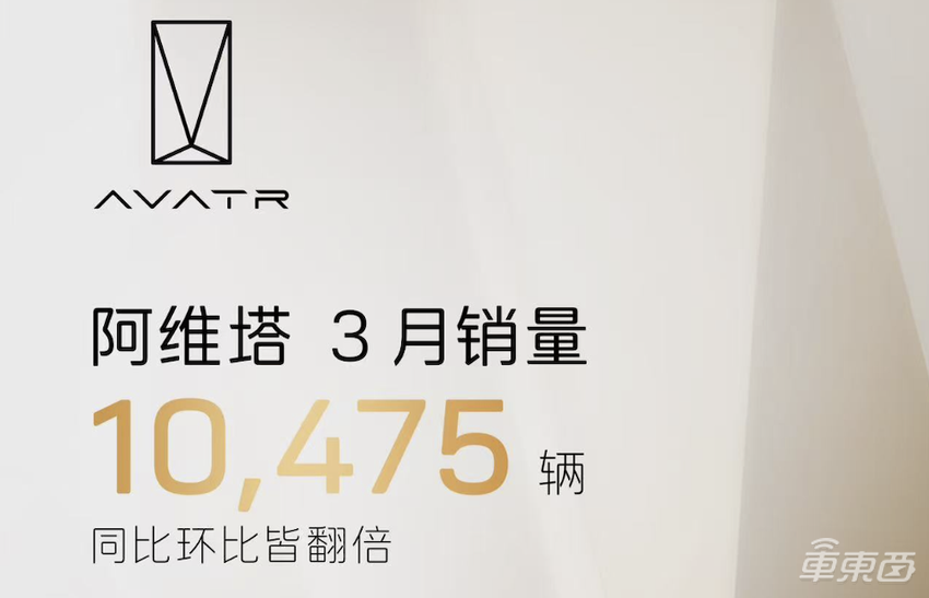 13大车企3月新能源销量：比亚迪37.7万辆领跑，吉利小鹏零跑增长超一倍