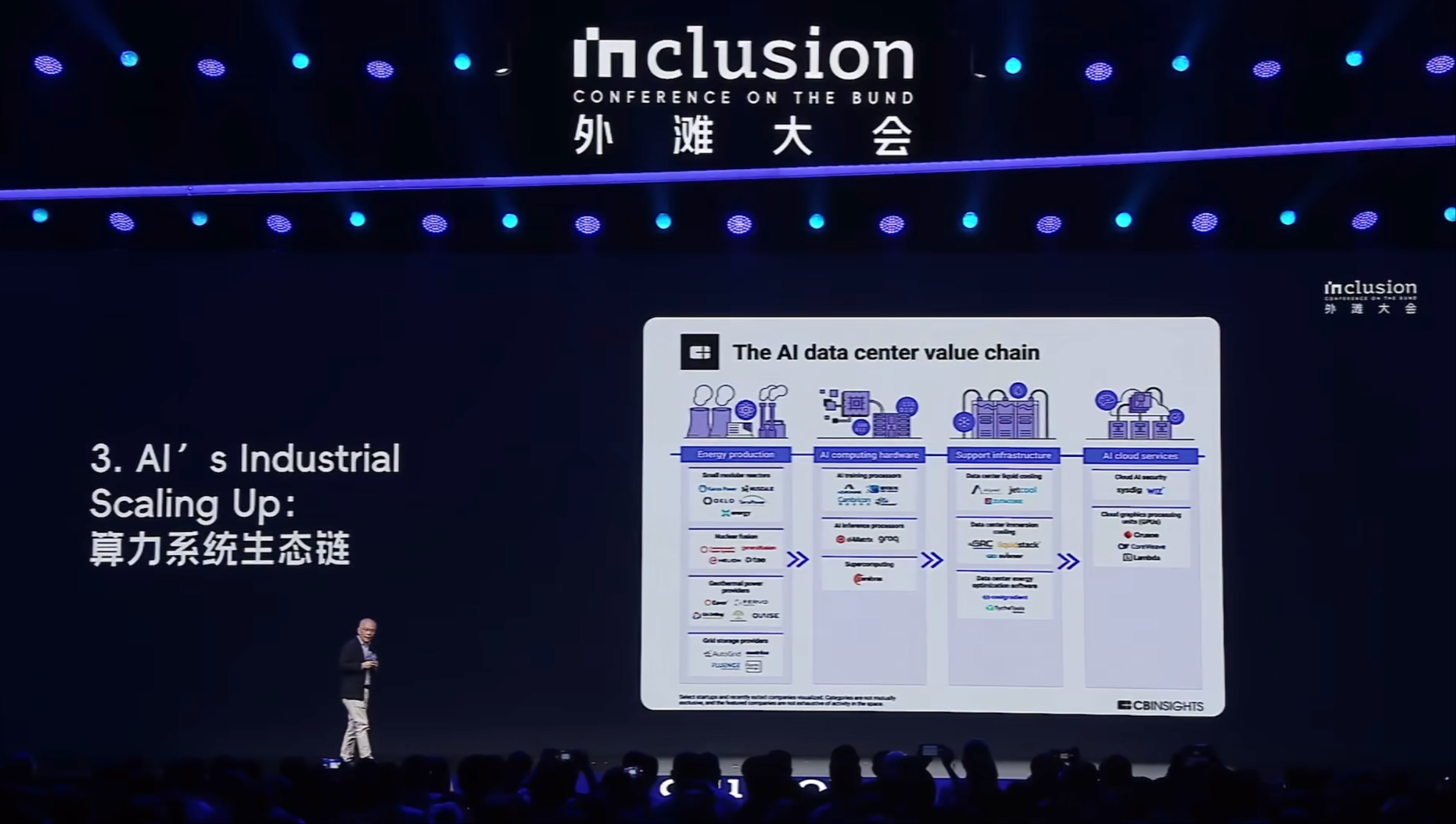 张宏江演讲：中美AI算力储备差距大，Agent将改变人类组织构成