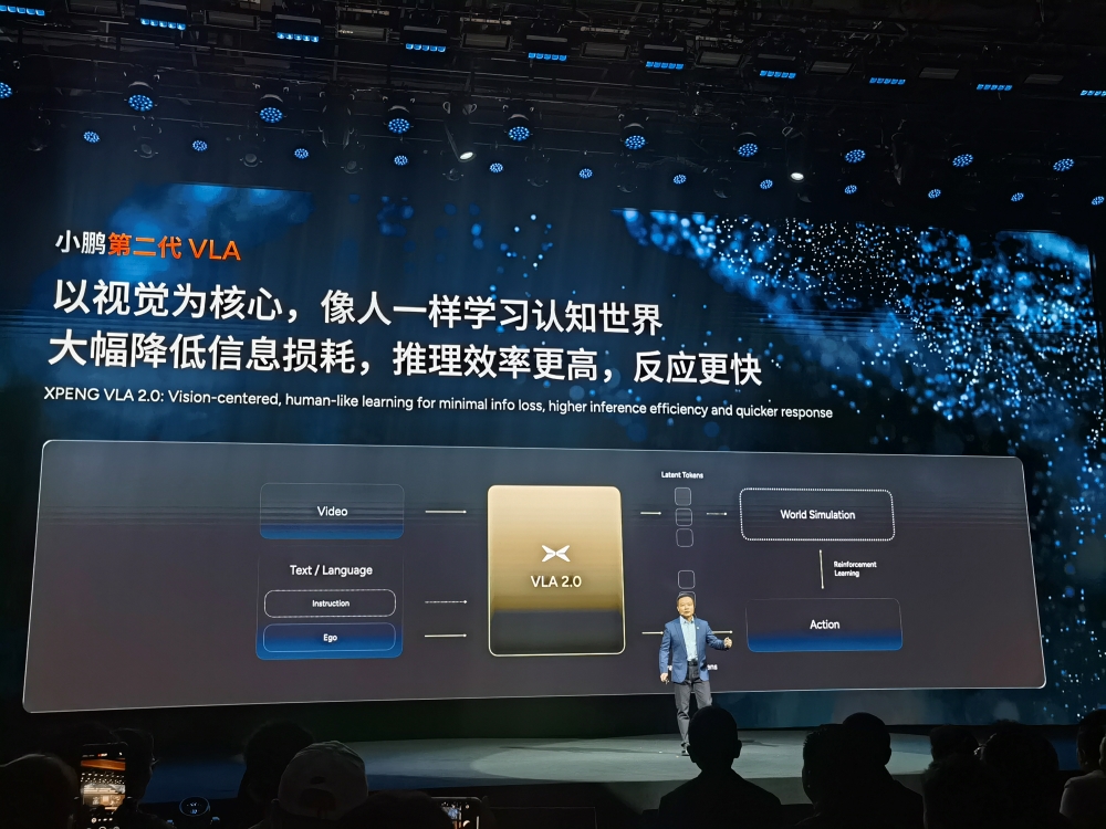 何小鹏连发四大黑科技!人形机器人走猫步上台,用户能买到的L4车型来了