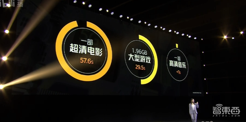 “买芯片送手机!”天玑1000 Plus落地iQOO Z1,2198元起售