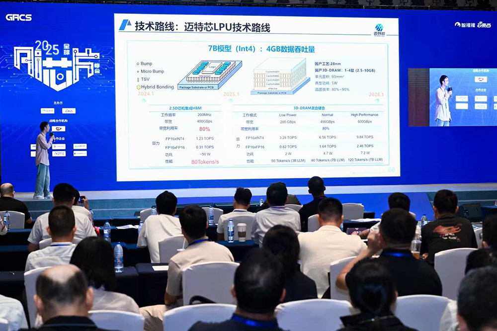 燃!好燃的AI芯片盛会,大模型时代国产化希望丛生