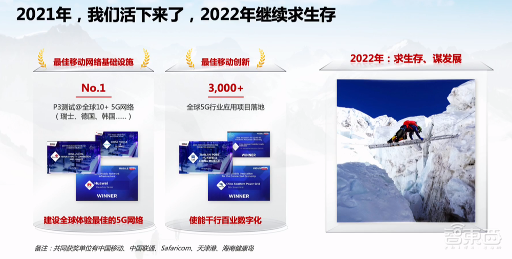 孟晚舟回国后首秀!华为年净利暴增76%的秘密都在这