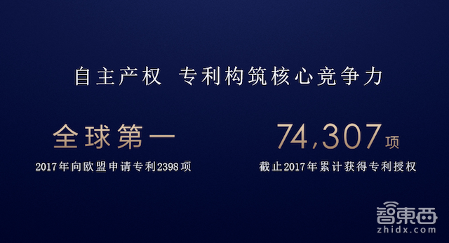 从极光色到石墨烯 深度还原华为20年研发布局