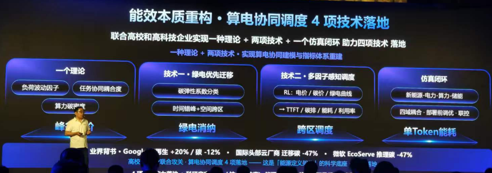 九章云极推出“AI工厂”战略,要建10万P智算集群,让Token千倍级降本