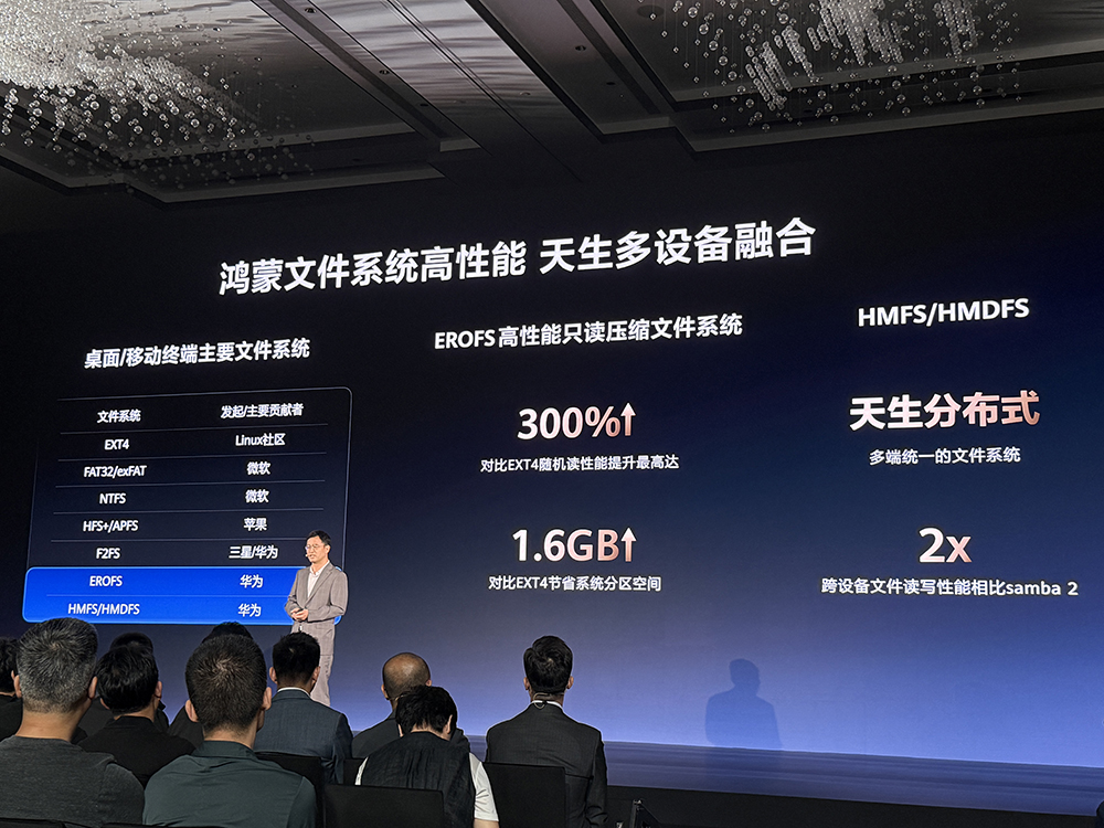 华为再破美国封锁,鸿蒙电脑亮相!正式抛弃Windows
