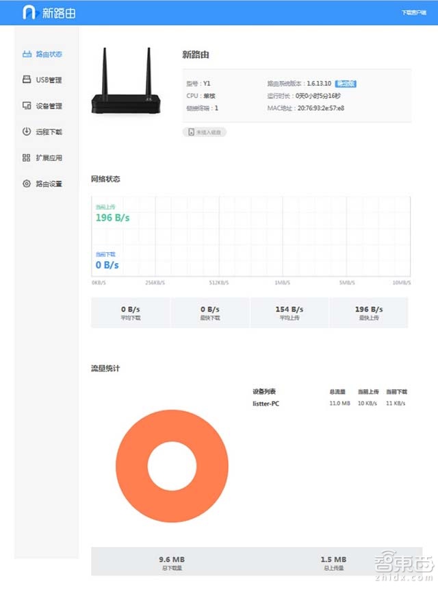 尚处初级,能当NAS的newifi mini智能路由器测评