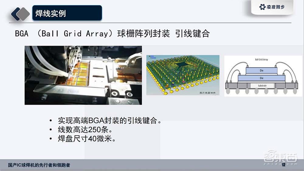 国产封装设备创企获数千万元融资，产品对标国际大厂，今年订单额超亿元