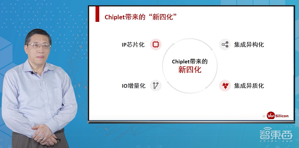 Cadence大会干货:3大利器提速芯片设计,Chiplet带来“新四化”