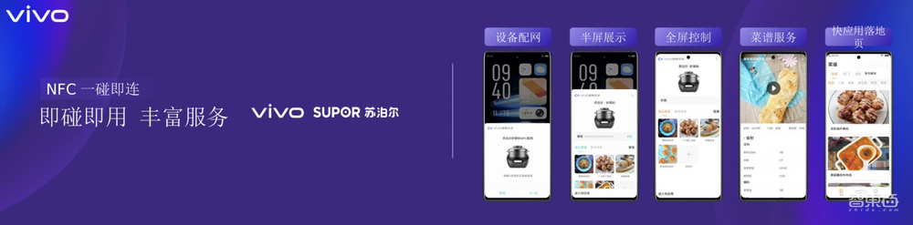 挖掘千亿级loT生态市场,拆解vivo提速布局loT生态的三大妙招