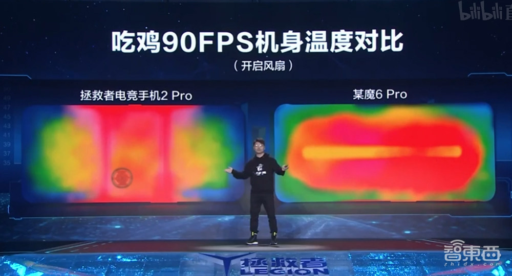 双风扇散热85万分屠榜,“八指操控”?联想做了个能打电话的游戏机