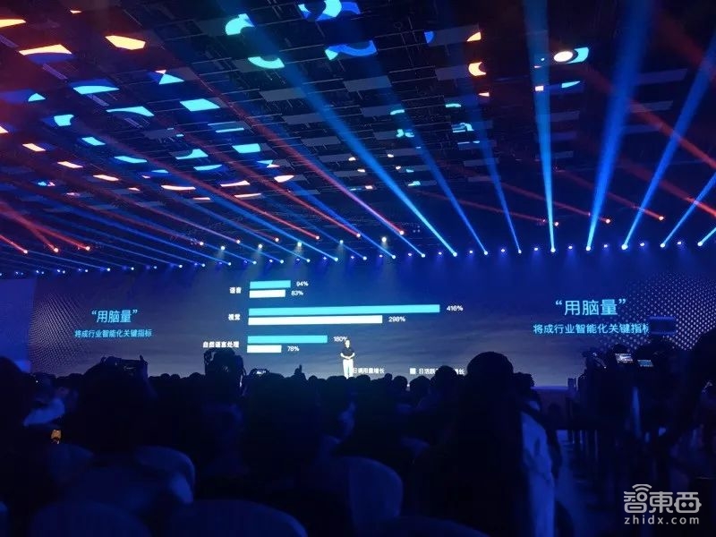 百度3小时AI大会最全干货：量产无人车、造AI芯片、砸亿元扶持开发者