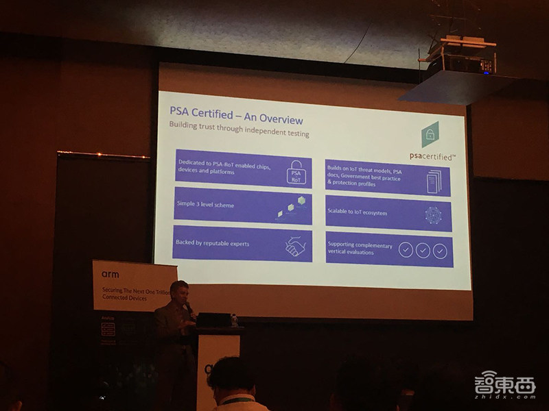 详解Arm多级物联网安全认证:一级认证只需一天,首批二级认证Q4完成