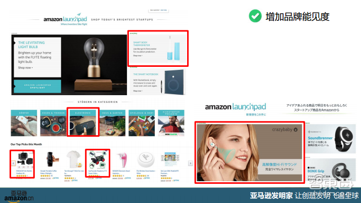 “亚马逊发明家”带你看懂智能家居海外现状与趋势【附PPT课件下载】
