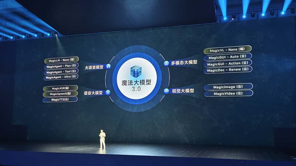 刚刚，荣耀整了个大活，掏出机器人手机！发最强AI搭子