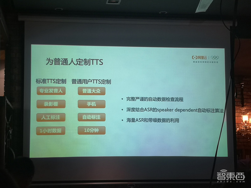 达摩院秀新型AI语音合成技术：定制成本降低10倍，个人用户也能玩【附视频】