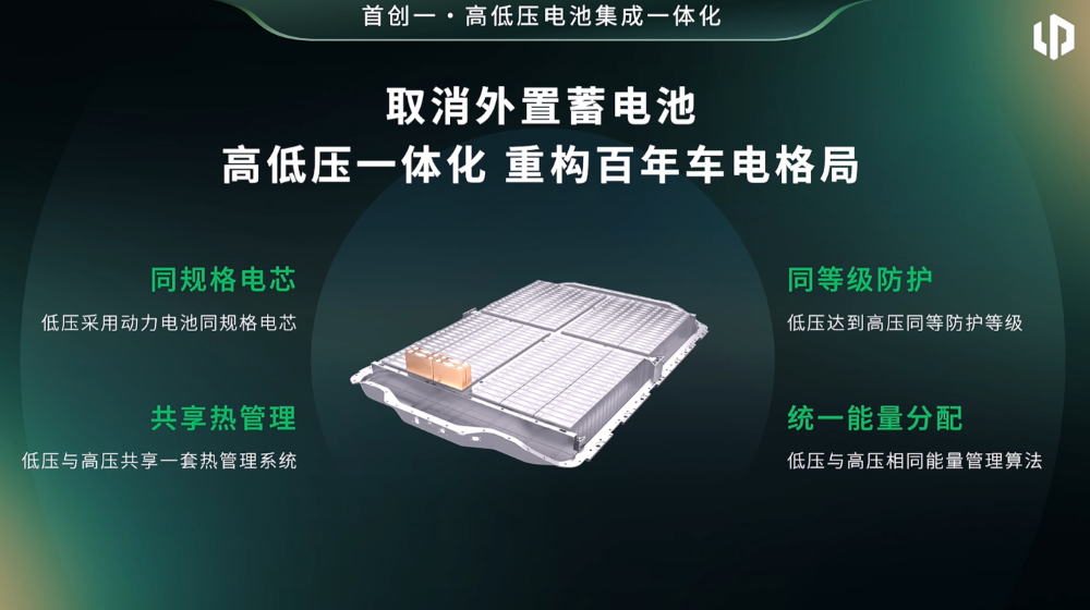 零跑连发五个技术大招！第二品牌和机器人都来了，朱江明：要做车圈苹果