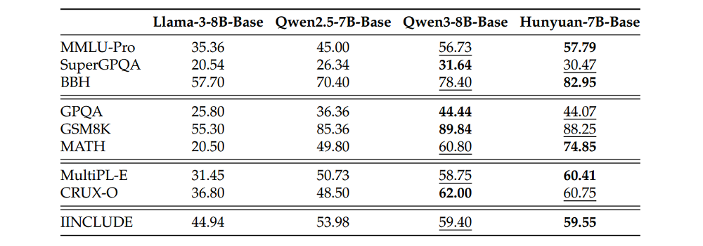 刚刚,AI模型终于能翻译“拼多多砍一刀”了