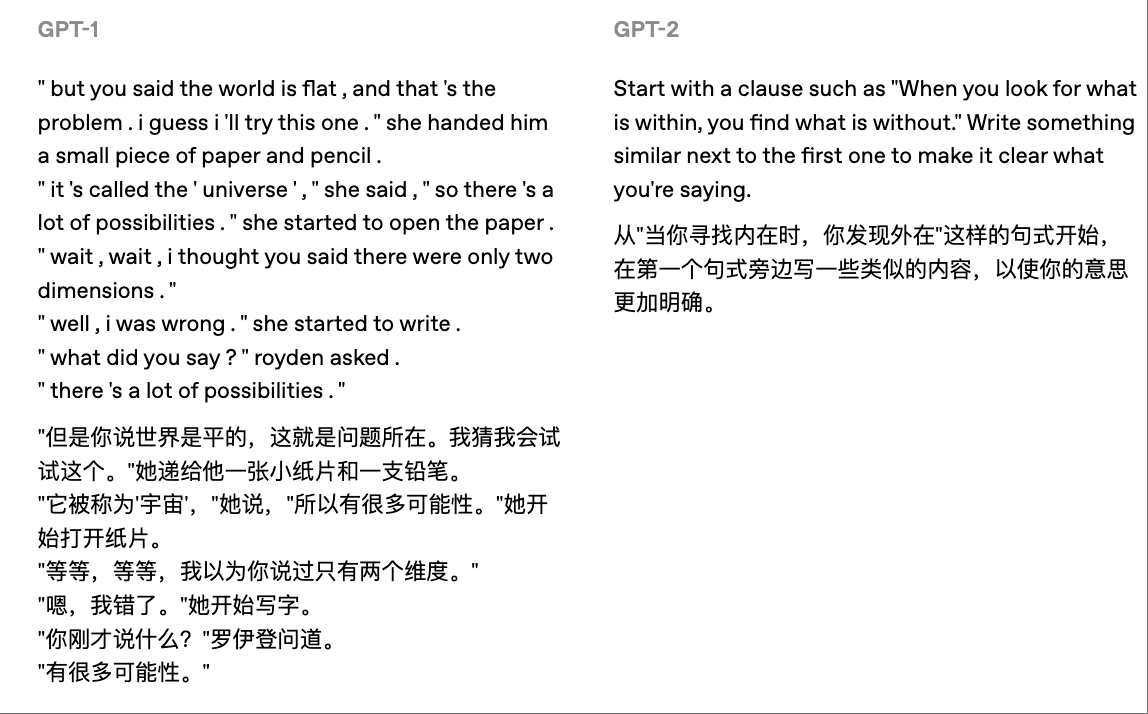 OpenAI披露5代模型实测对比,力证GPT-5最强,没想到网友最爱GPT-1