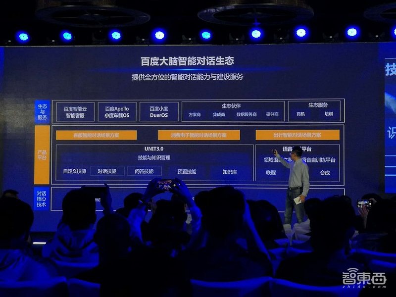 三大技能、58项预置技术,百度大脑发布UNIT3.0智能对话引擎