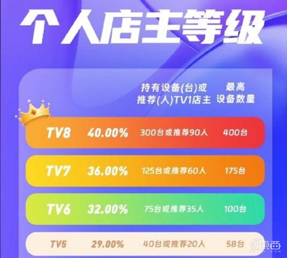 从雷军到张文宏都是假的,起底乱象丛生的AI数字人带货