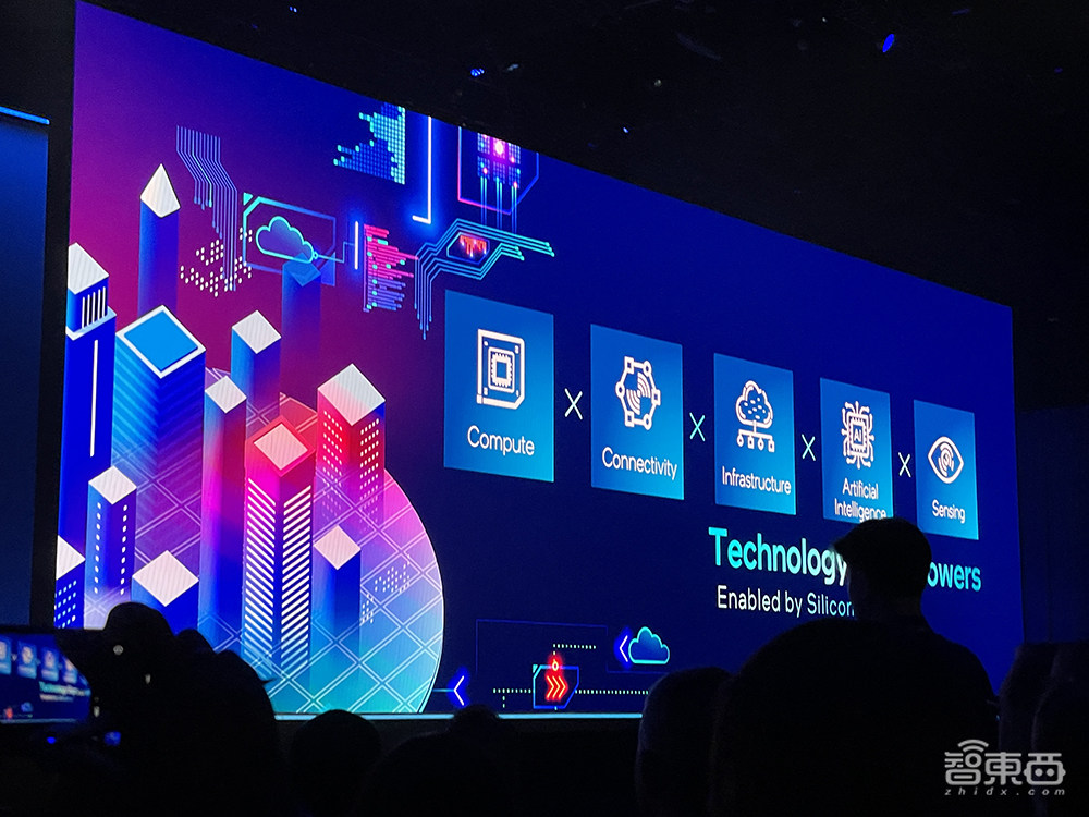 英特尔连甩AI大招!288核至强芯、3代AI芯片、PC断网跑大模型