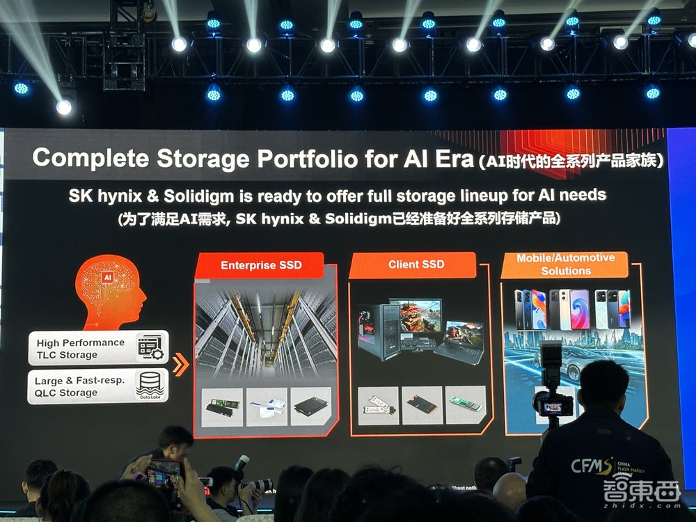 8大芯片巨头指路存储风向：QLC应用加速，生成式AI成焦点