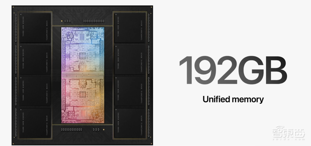 苹果AR眼镜Vision Pro横空出世!现场尖叫不止,首发真机实拍,对话库克