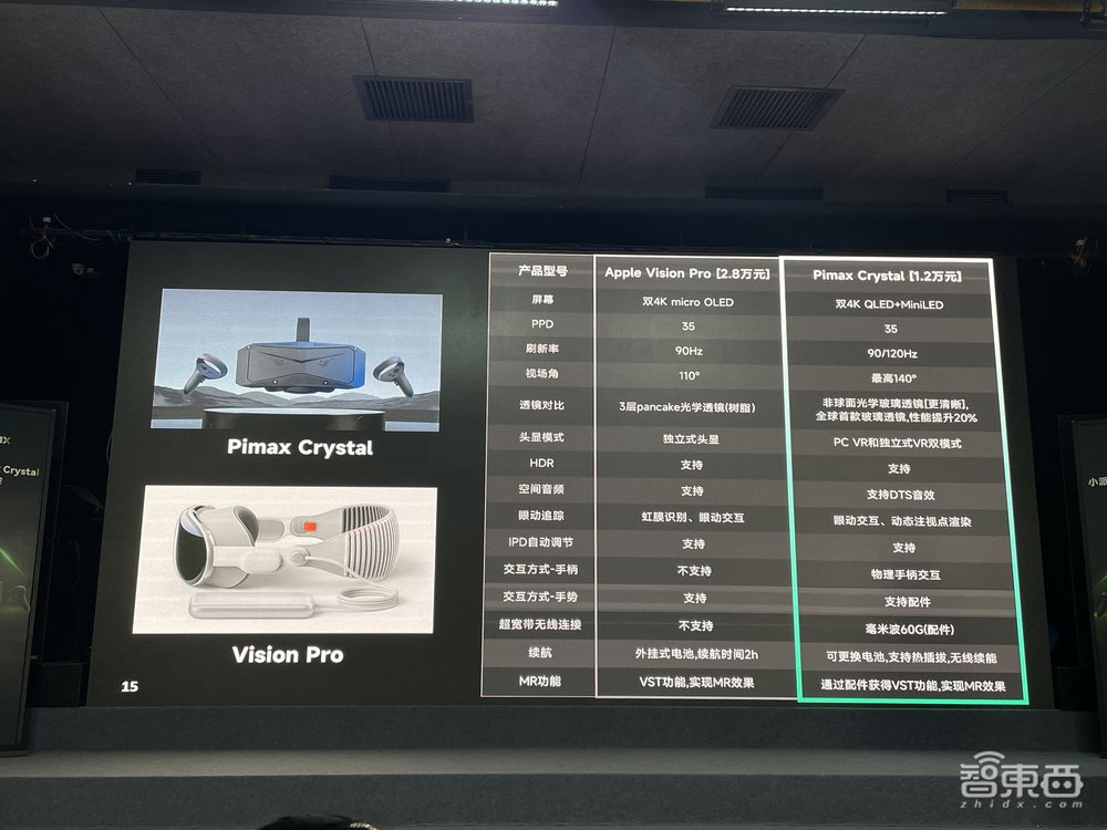 对话小派科技CEO任攀：苹果发产品之前，我们在高端头显市场很寂寞