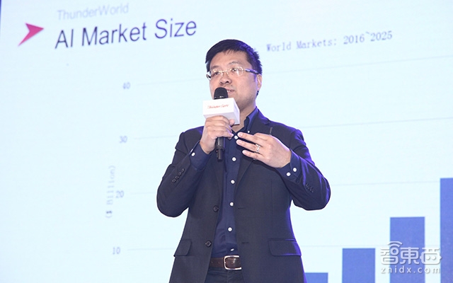 靠着嵌入式AI 中科创达要做你生活中的“眼睛”