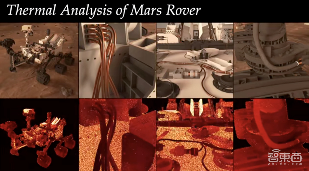 20多篇NVIDIA论文轰向SIGGRAPH大会!生成式AI成仿真建模“神助攻”