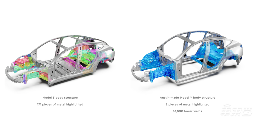 特斯拉第一季度利润暴增658%!明年要发布Robotaxi,新车或采用800V架构