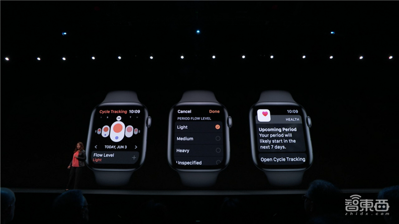 最强苹果电脑上手,配齐超8万!iPad系统独立,一文看尽昨夜苹果大会