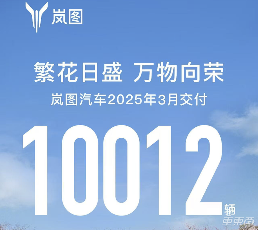 13大车企3月新能源销量：比亚迪37.7万辆领跑，吉利小鹏零跑增长超一倍