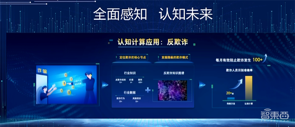 海康威视推AI开放平台2.0!总裁胡扬忠:做AI产业森林中的一棵树