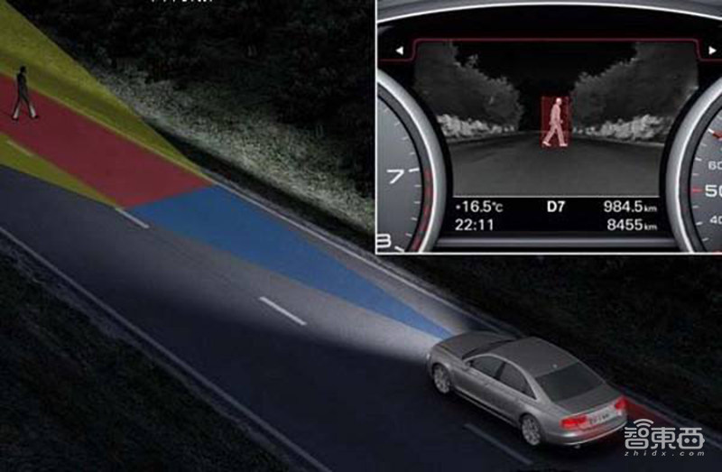 从军事技术封锁到抗疫立神功,国产红外芯片十年崛起路