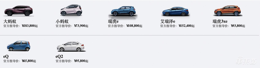 小康之后，谁能坐上下一趟华为快车？