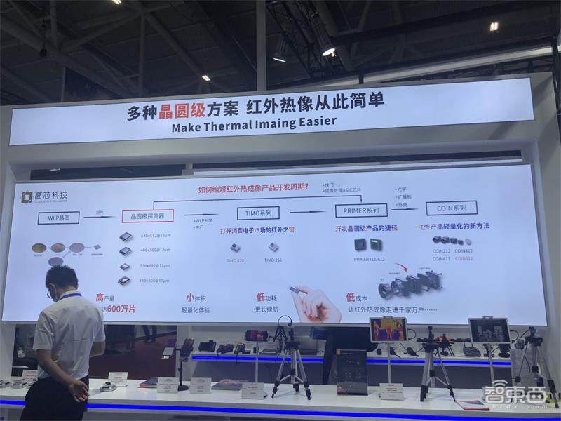 16万平米光博会深度逛展总结：视觉AI升维，红外传感终于火了