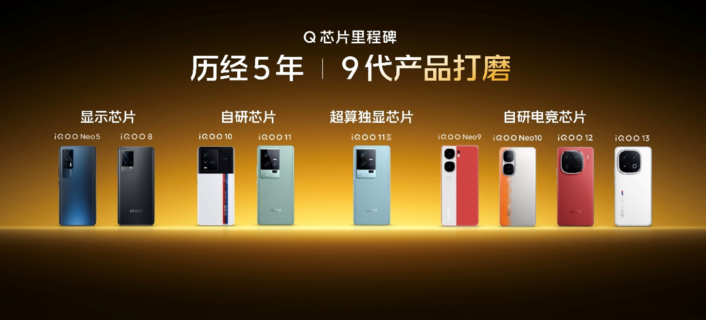 联合三星掏出2K屏王炸，自研电竞芯片Q3，iQOO新旗舰机大招提前剧透