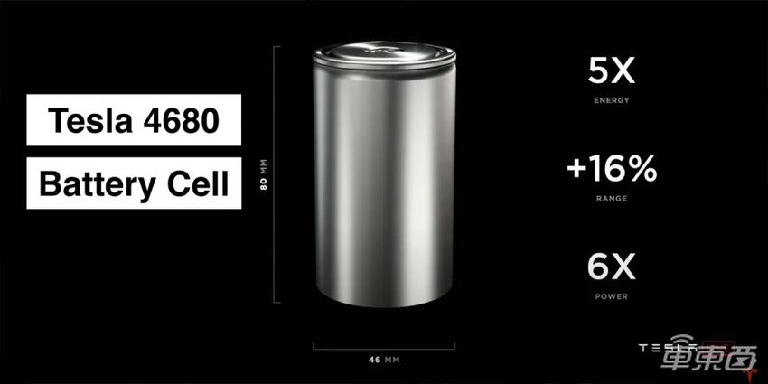 194万分之一!特斯拉赛博皮卡下线,揭秘量产车11大改变